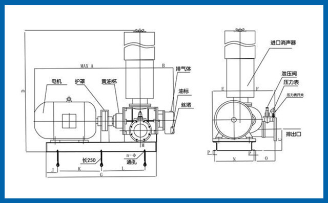 FSR三葉羅茨風(fēng)機(jī)結(jié)構(gòu)圖 FSR三葉羅茨風(fēng)機(jī)結(jié)構(gòu)圖